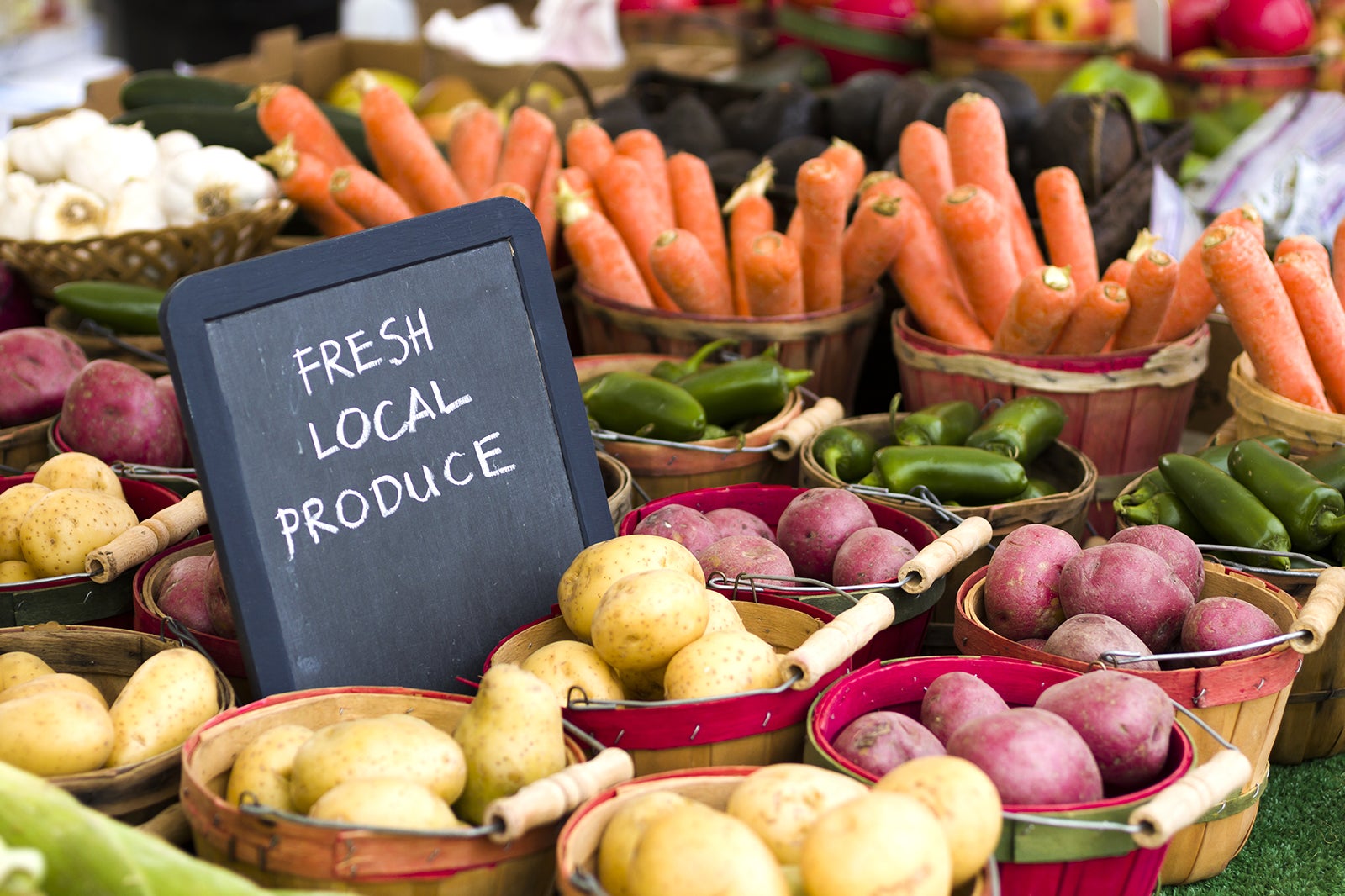 10 Best Farmers’ Markets in Sacramento Where to Shop for Regional Produce in America’s Farmto