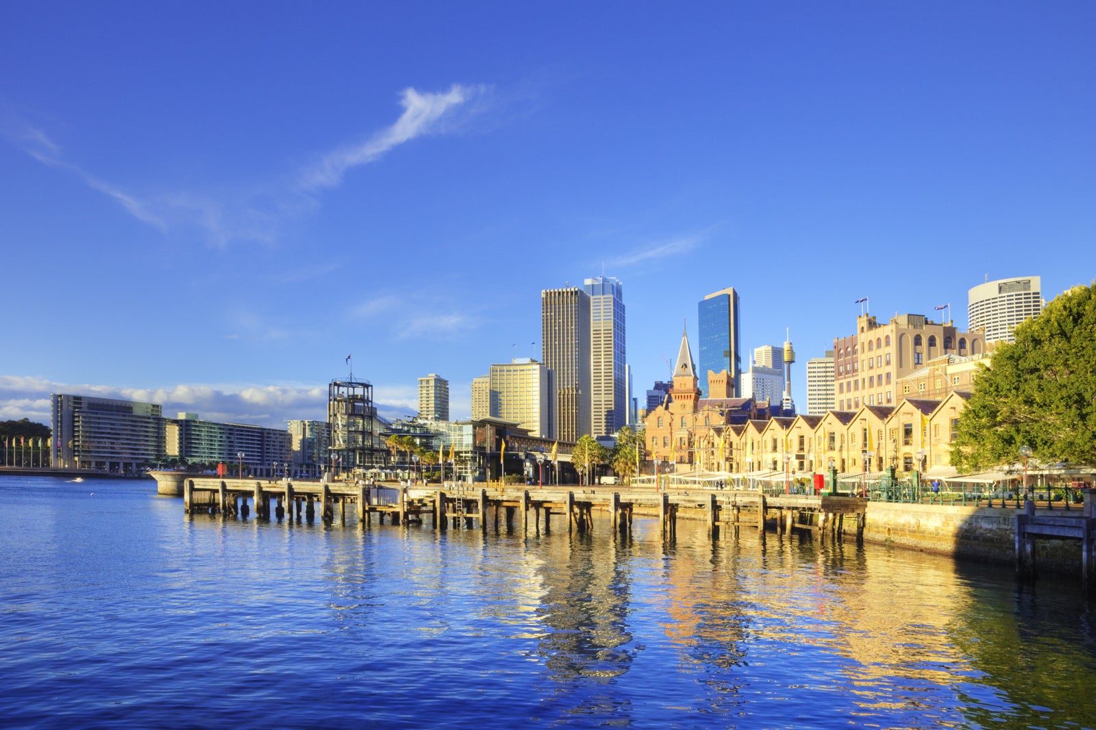 10 Best Things to Do in Sydney - What is Sydney Most Famous For