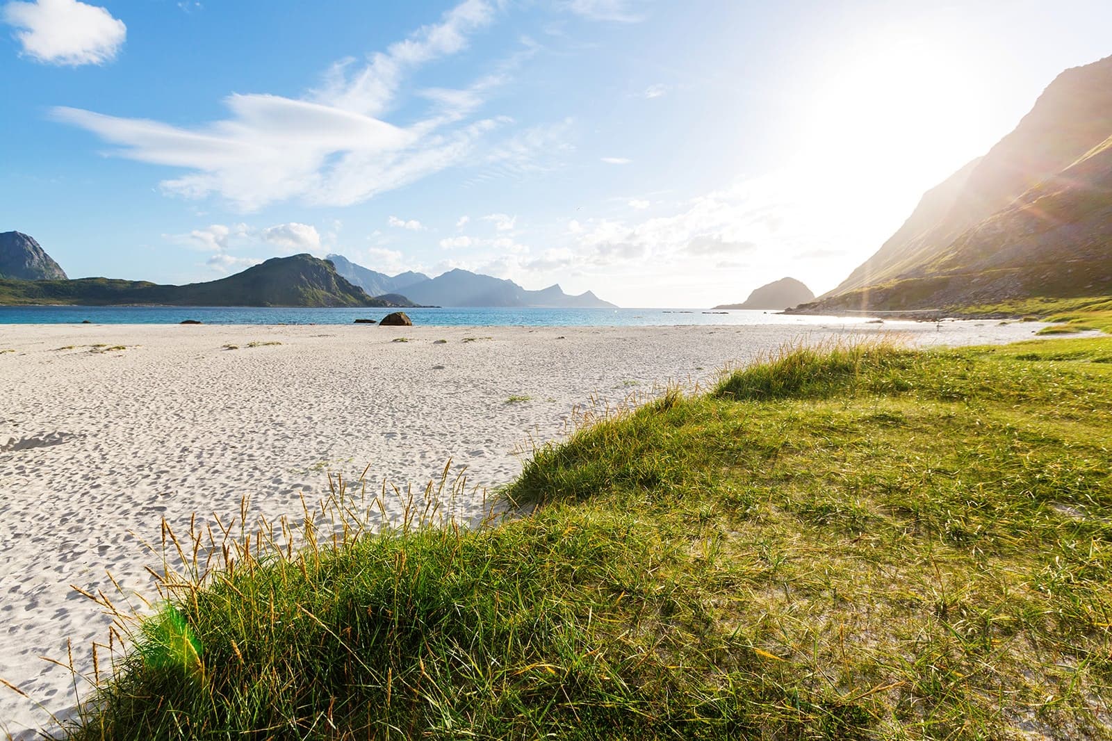 Norges 9 beste strender - De fineste sandstrendene Norge har å by på ...