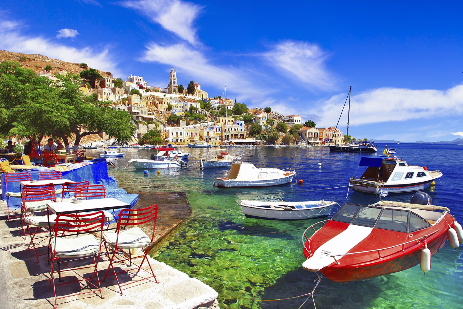 best islands to visit from rhodes