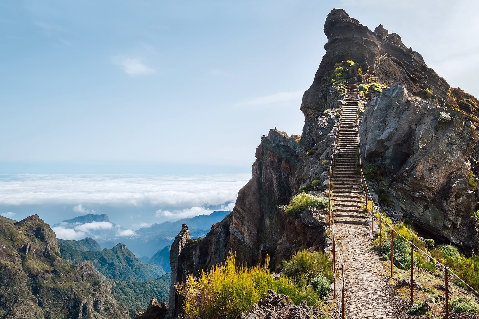 best places to visit madeira