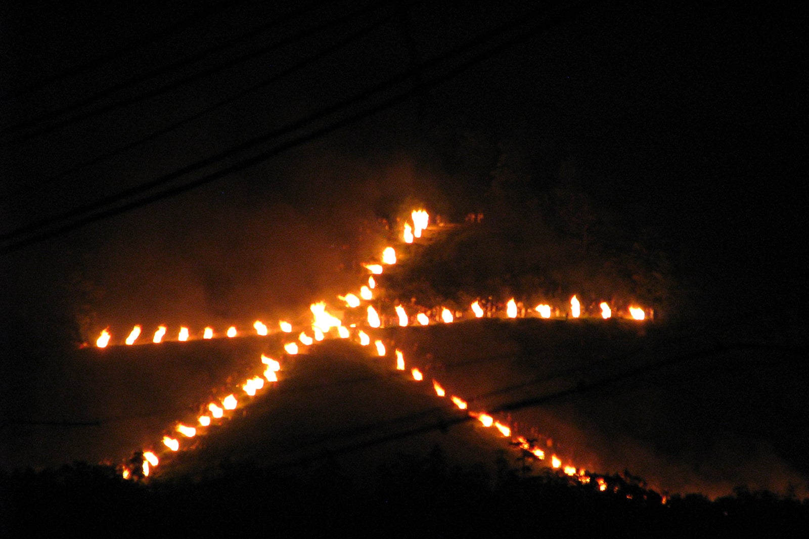 日本各地の祭り トップ 10 - 日本の伝統と地域の魅力を体感できる