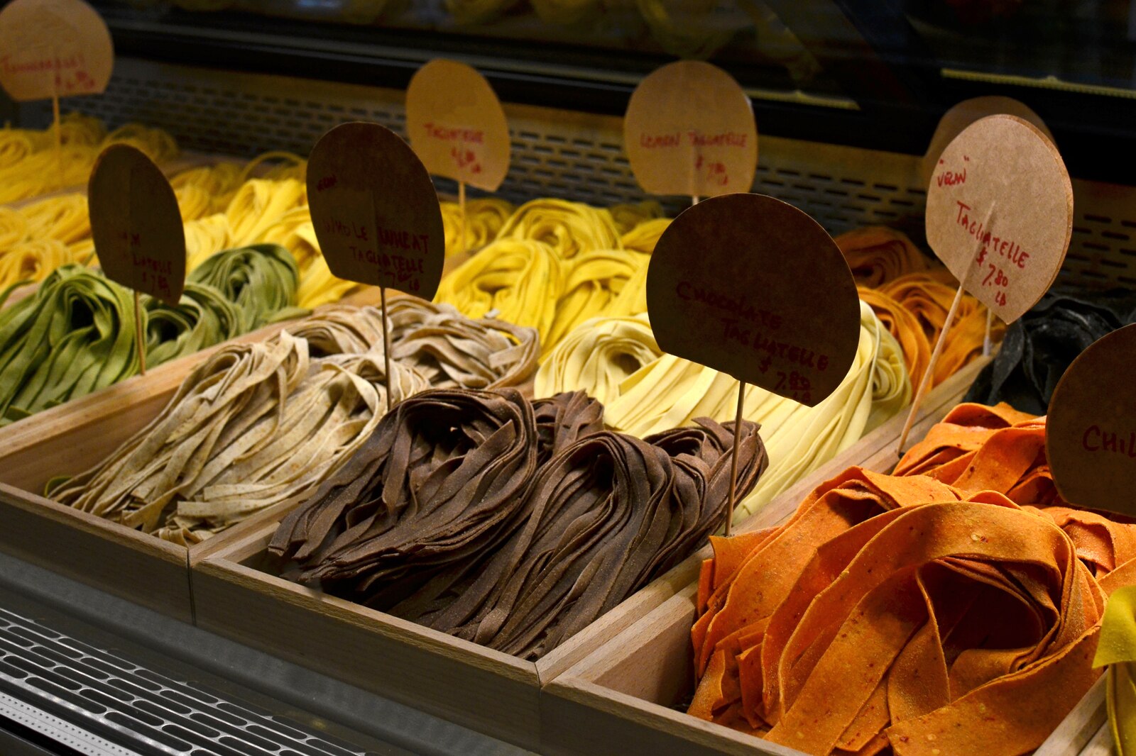 10 Best Markets in New York Where to Go Shopping like a Local in New