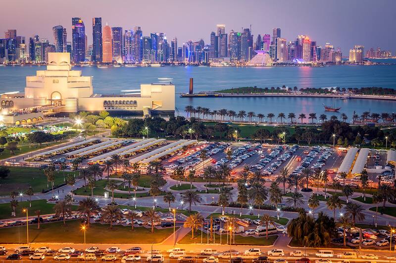 Doha Neighborhood Guide - Where to Stay in Doha – Go Guides