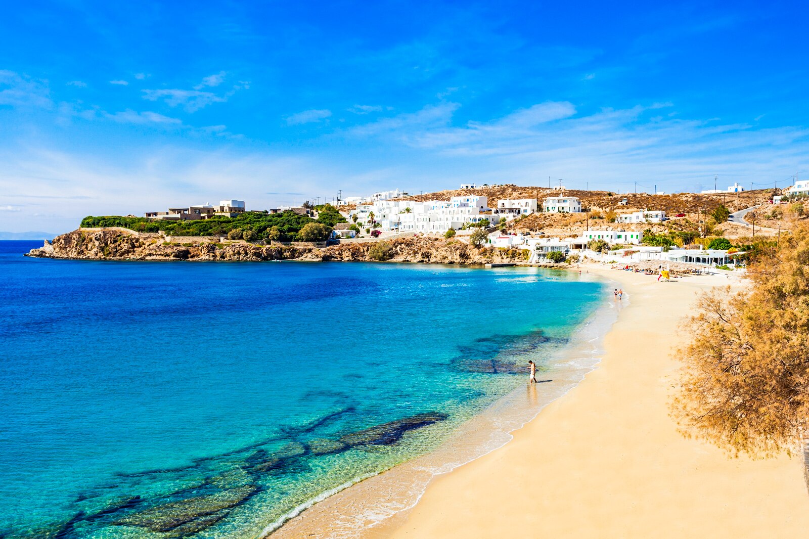 10 Best Beaches In Mykonos Which Mykonos Beach Is Right For You Go 