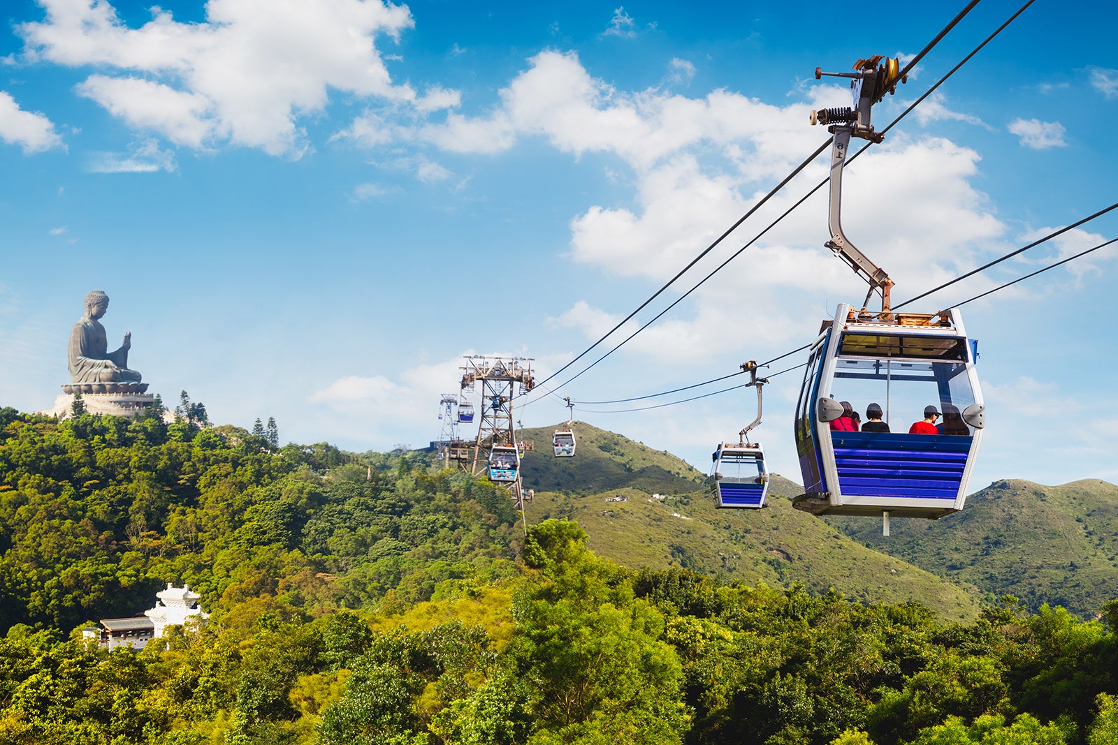 Ngong Ping 360 Hong Kong - Cable Car on Lantau Island