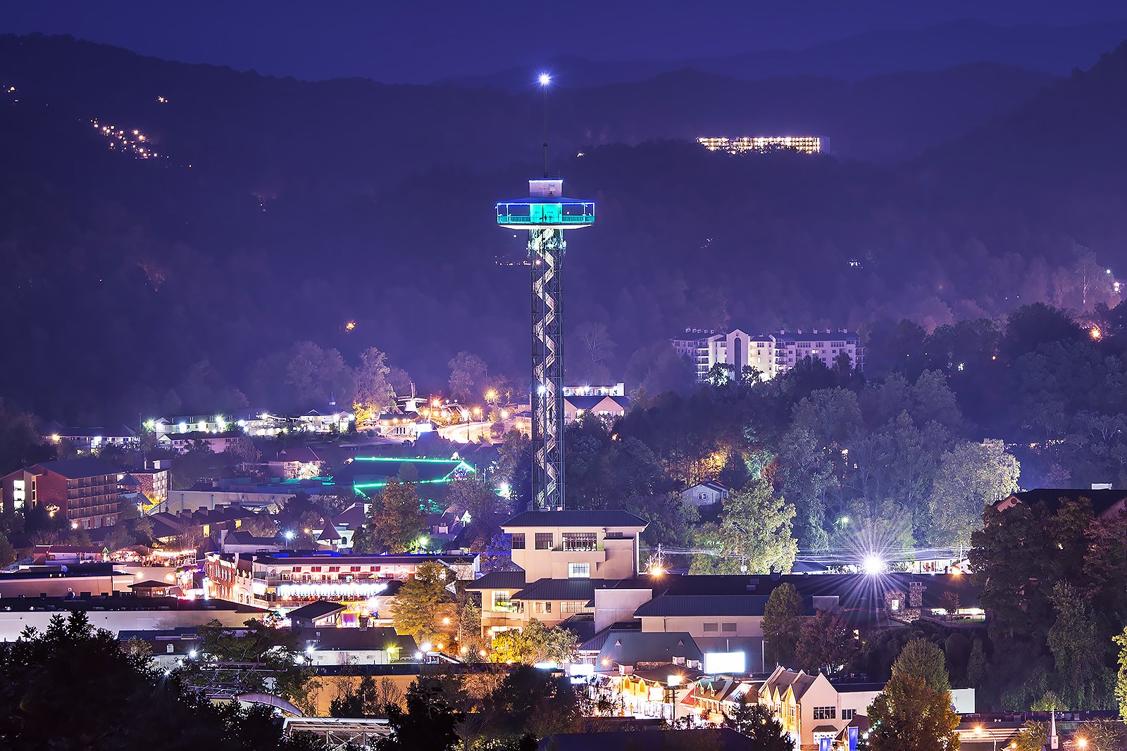 Things To Do In Gatlinburg And Pigeon Forge