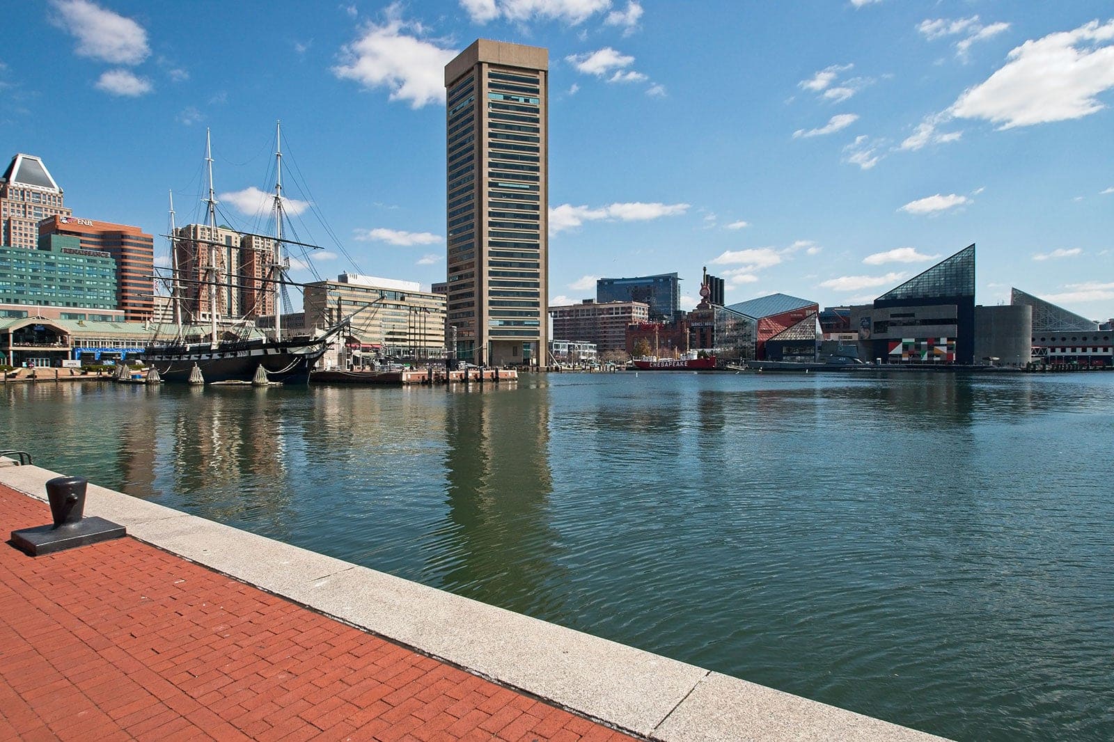 Baltimore Stuff 10 Best Things to Do in Baltimore Inner Harbour - What is Baltimore ...