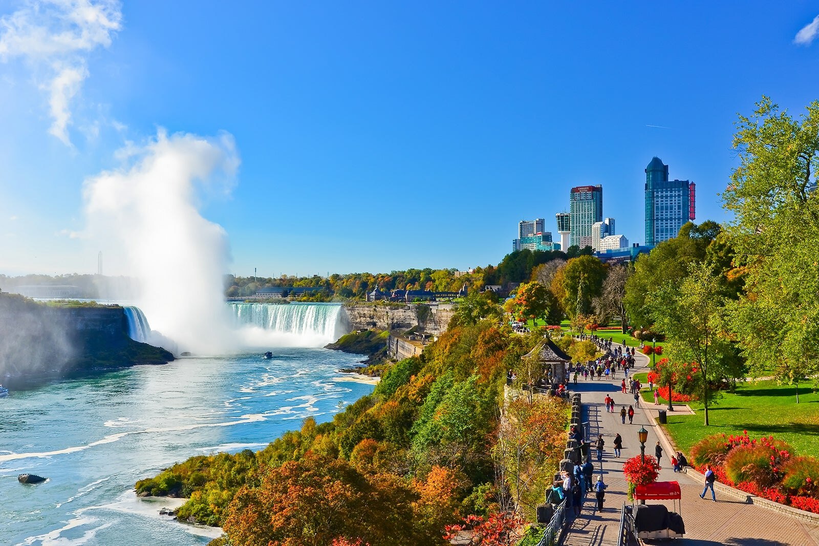 Niagara Falls In Ontario Raging Waterfalls On The Niagara River Go 