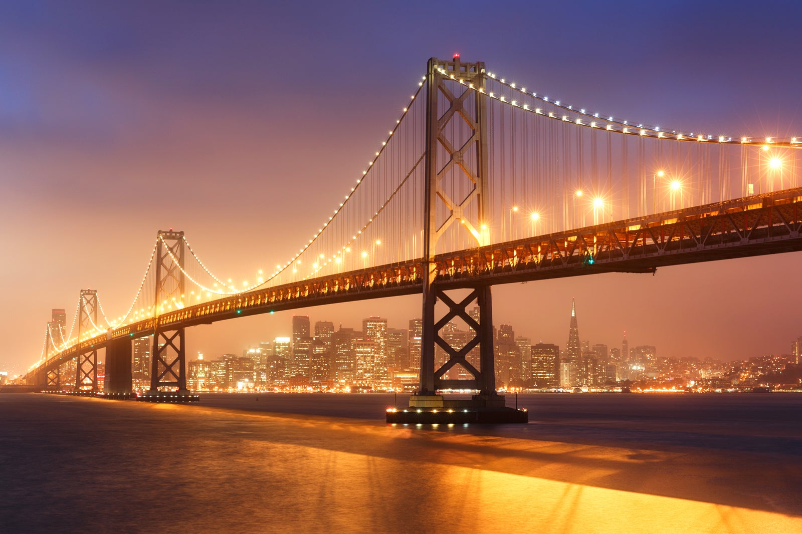 places to visit in san francisco for couples