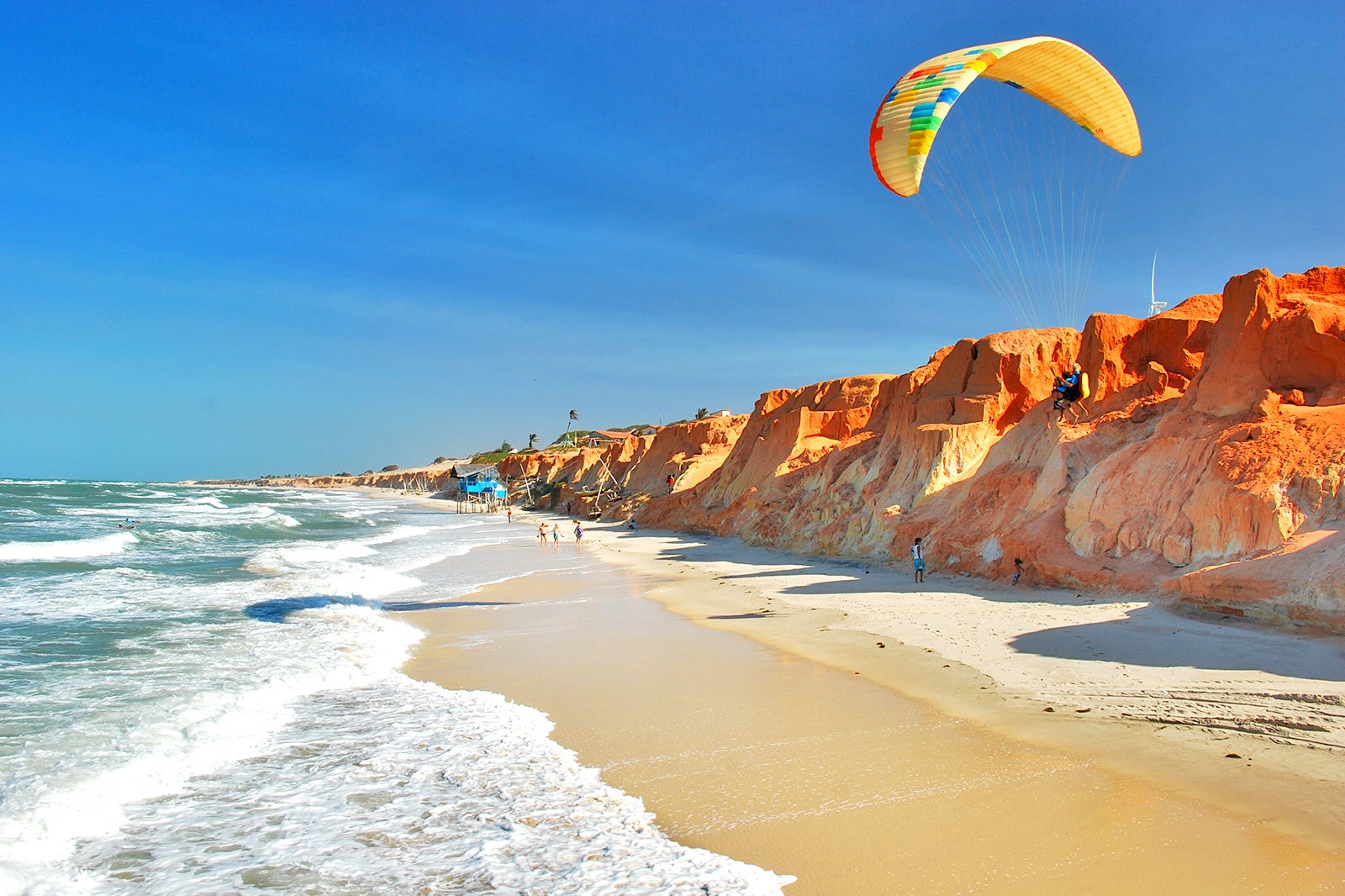 Melhores Praias De Fortaleza E Regi O Fortaleza Um Dos Melhores Destinos Do Nordeste