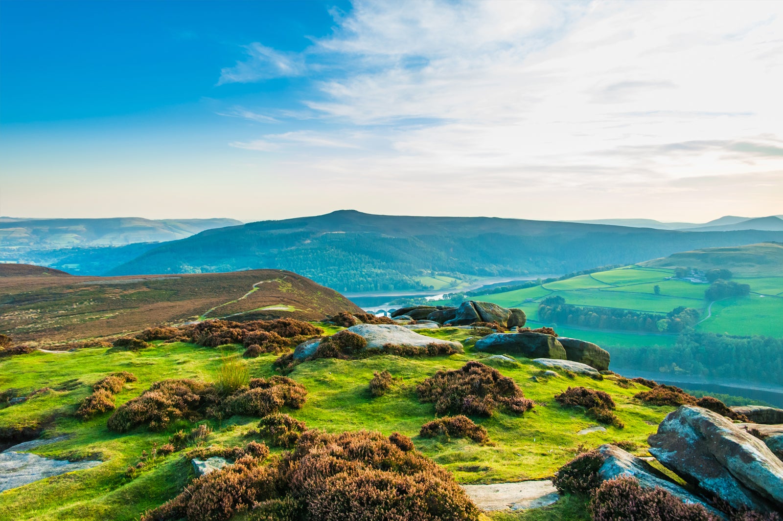 10 Best Things to Do with Kids in Derbyshire - Fun Places in Derbyshire 