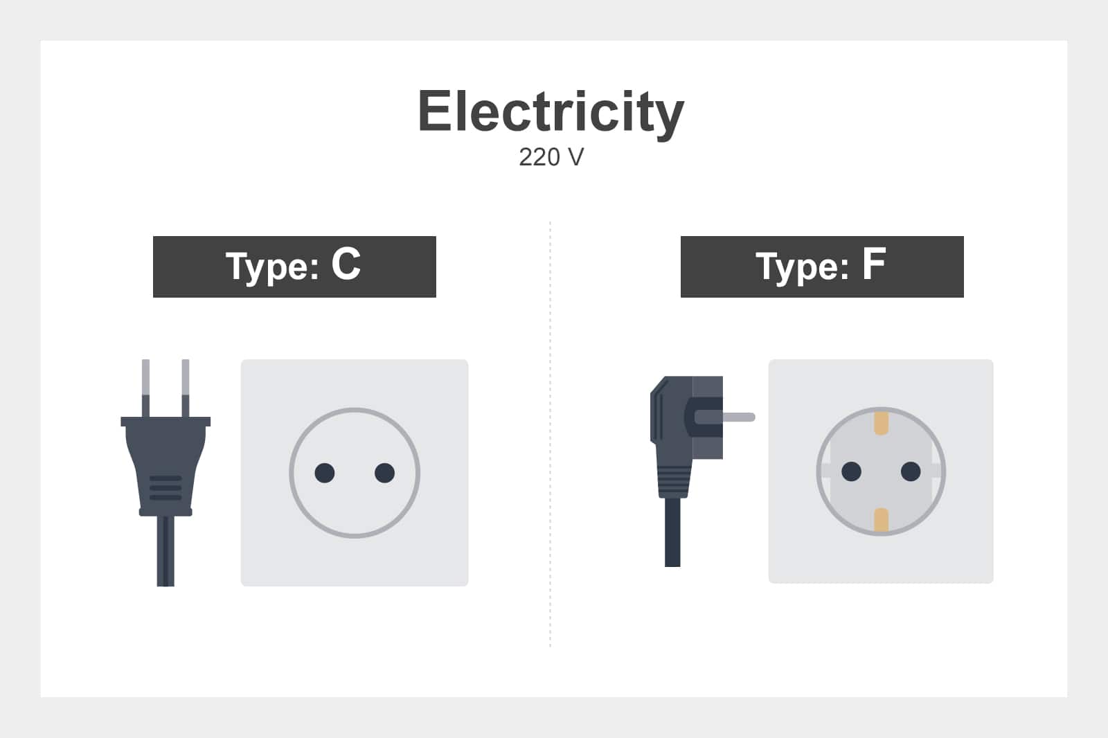 Reykjavik Travel Essentials Useful Information to Help You Start Your