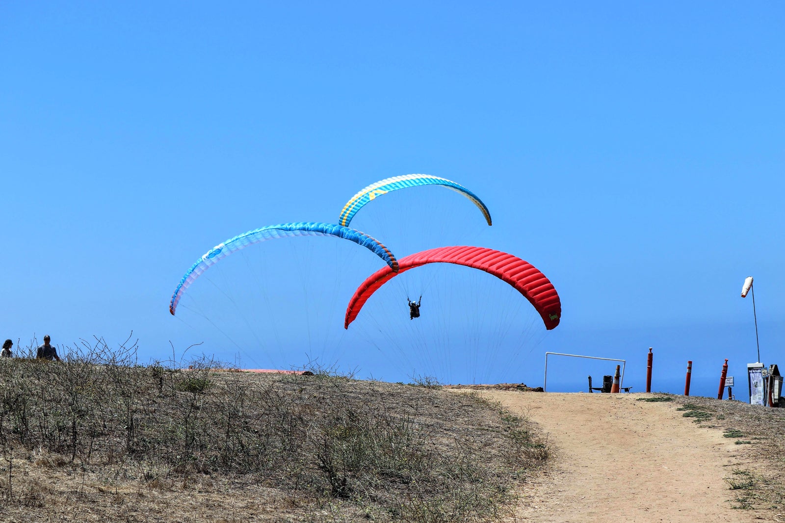 Torrey Pines Gliderport - Soar Over the Skies of San Diego on a ...