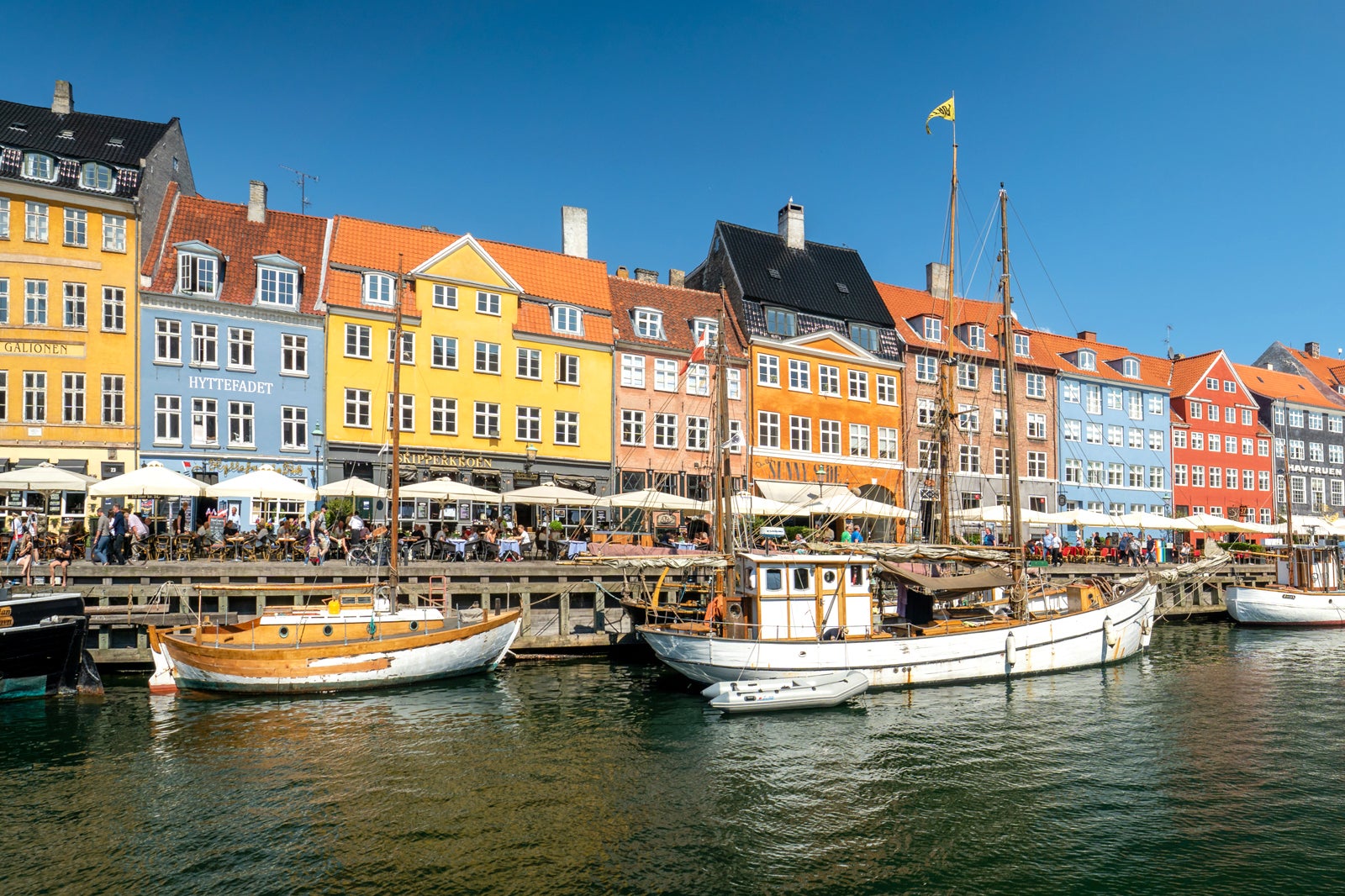 10 Most Popular Neighbourhoods in Copenhagen - Where to Stay in