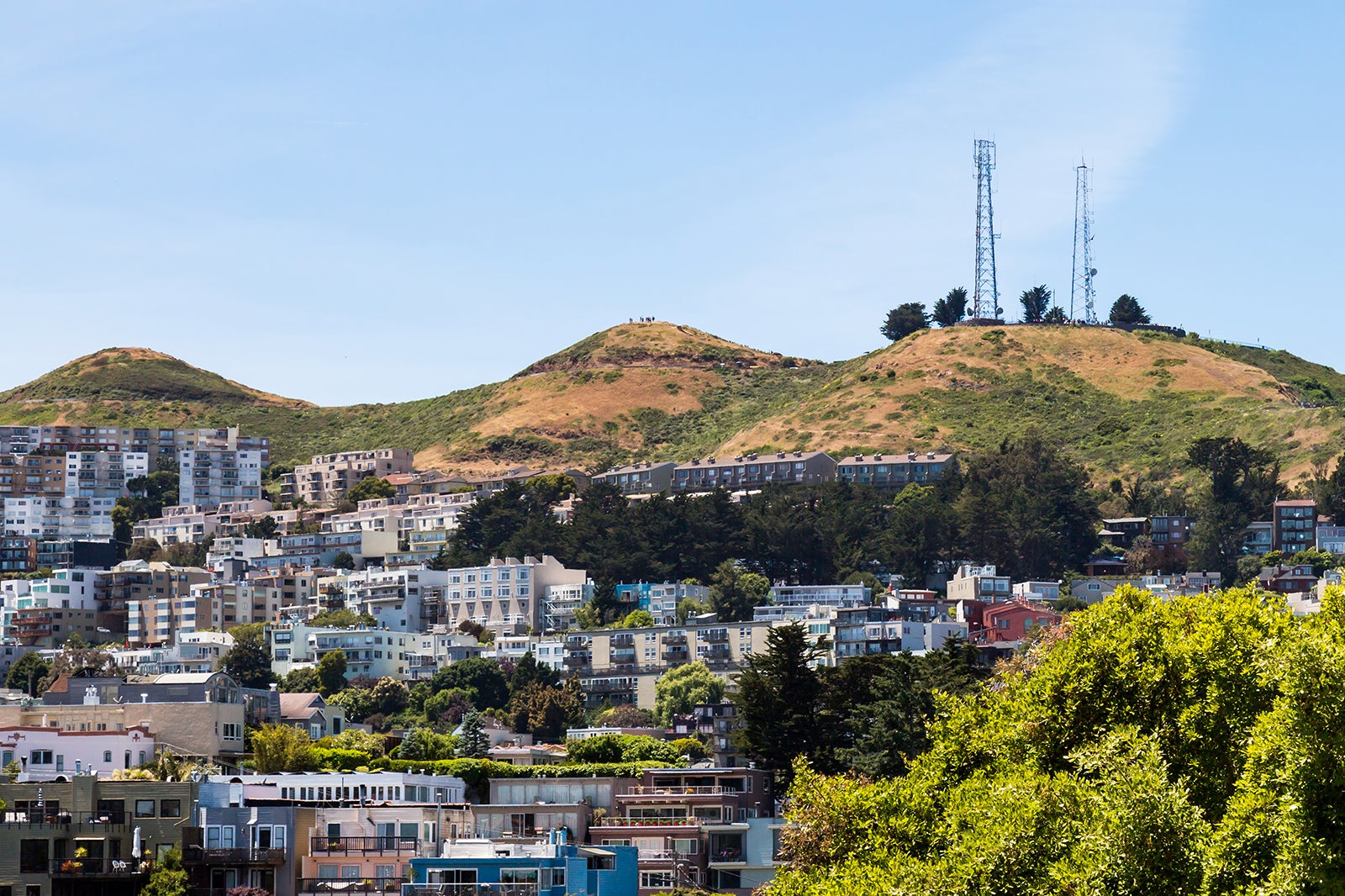 Twin Peaks in San Francisco - Hike These Towering Summits – Go Guides