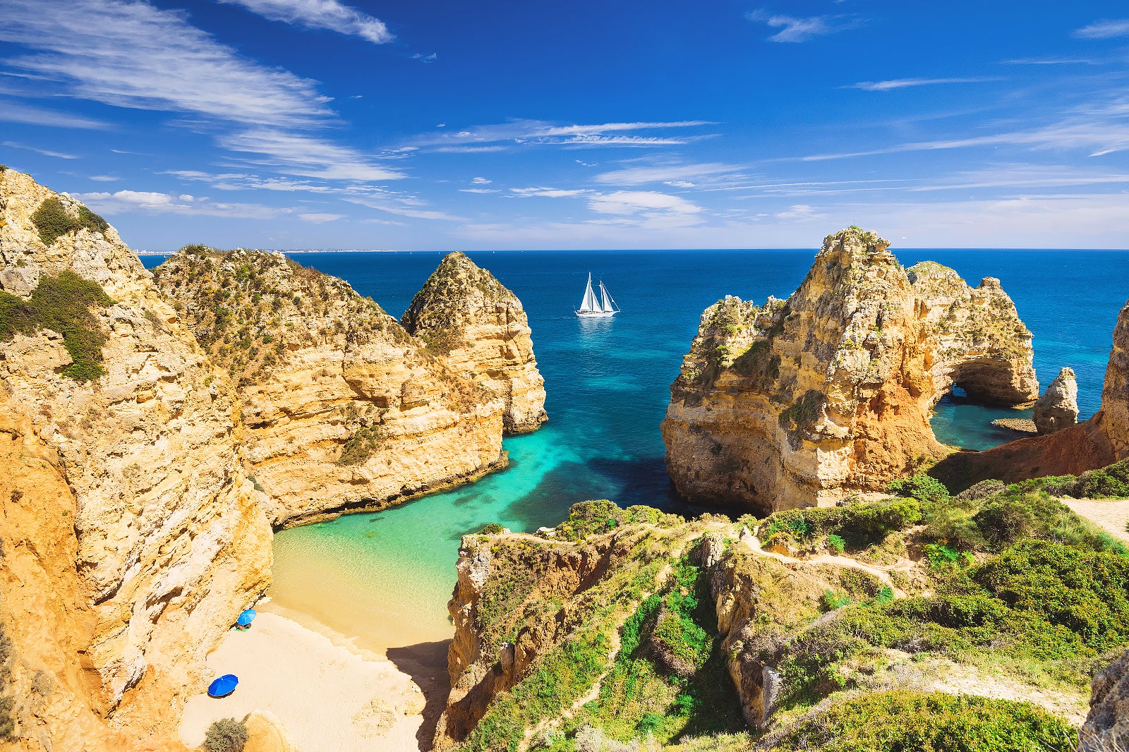 lagos portugal travel forum