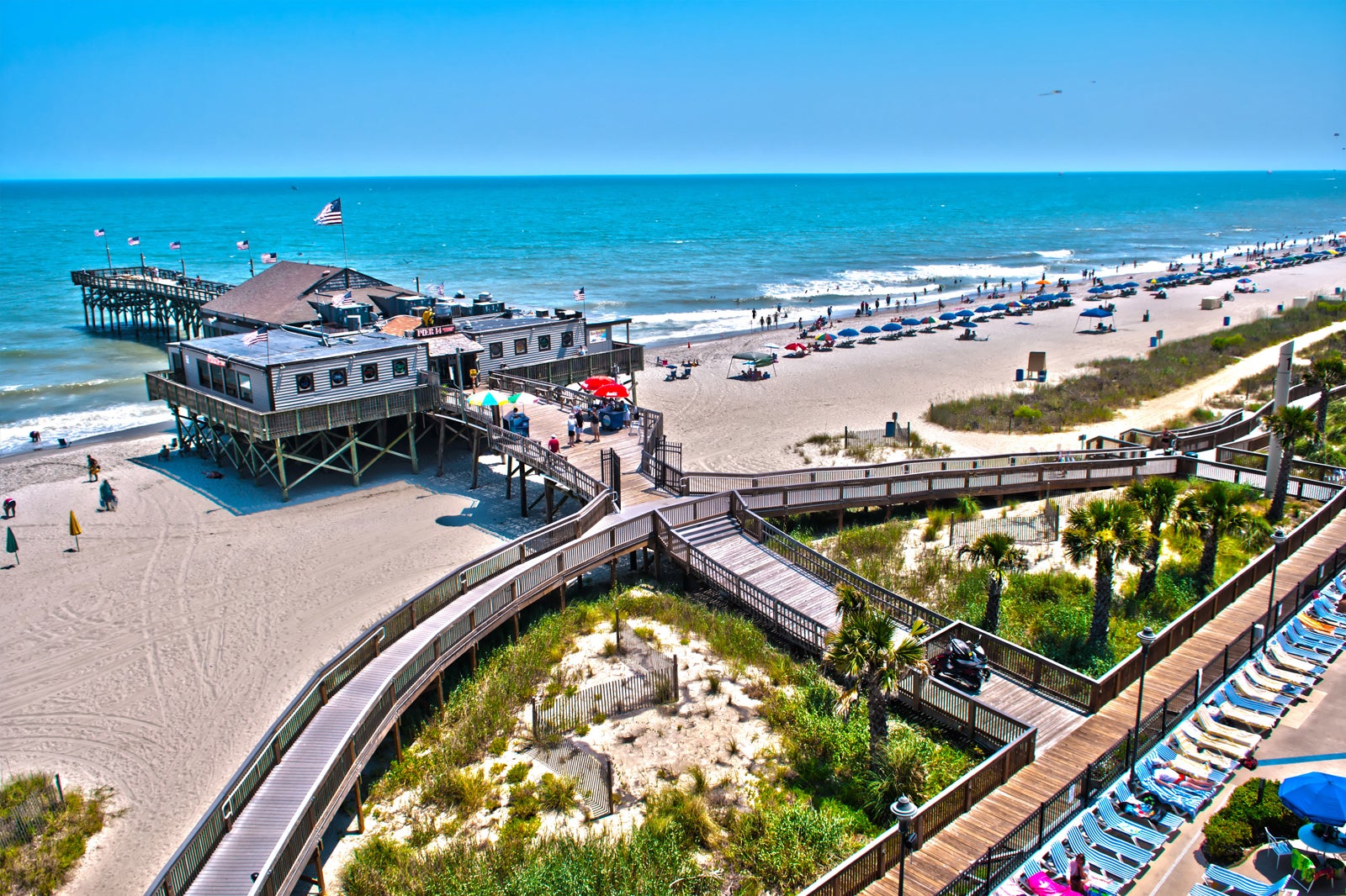 10 Family Activities In Myrtle Beach What To Do In Myrtle Beach With 