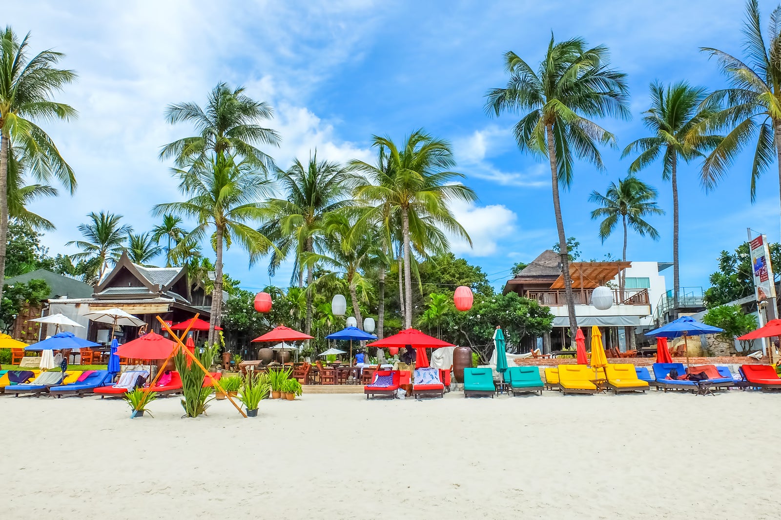 Koh Samui Part I - Chaweng Beach