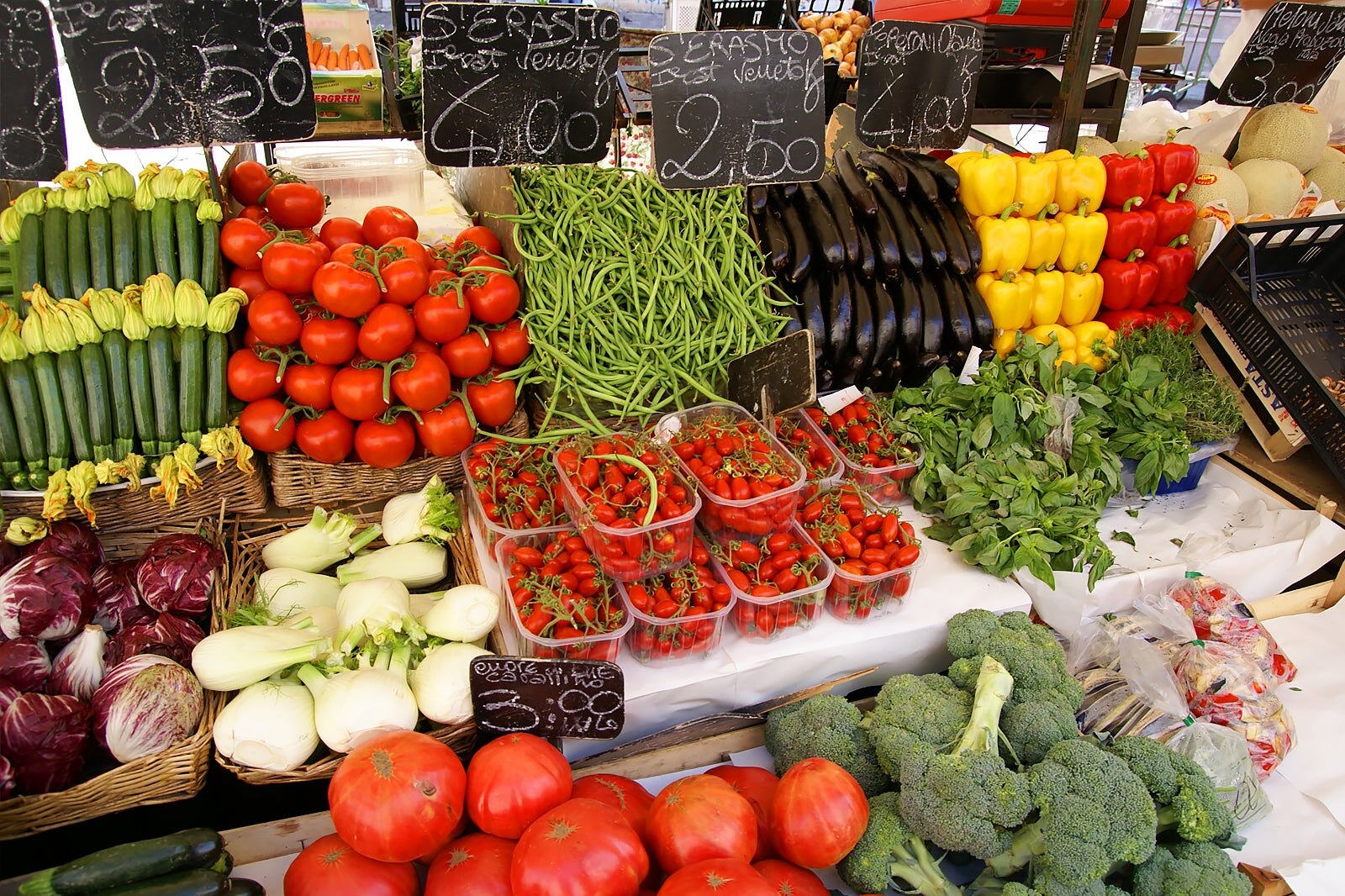 10 Best Markets in Venice Where to Go Shopping like a Local in Venice