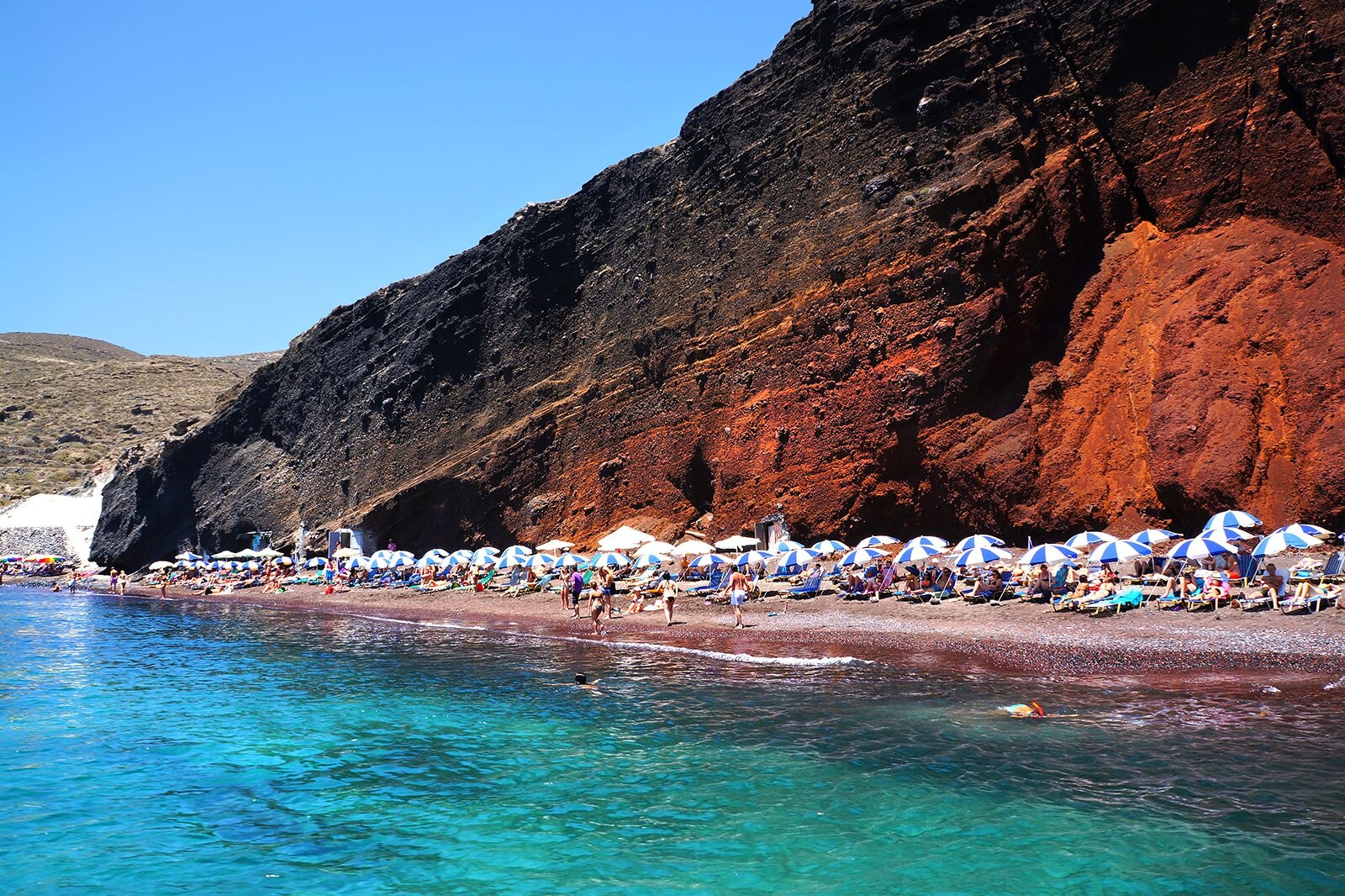 Santorini Travel Items Mind Map Santorini Travel Items Mind Map