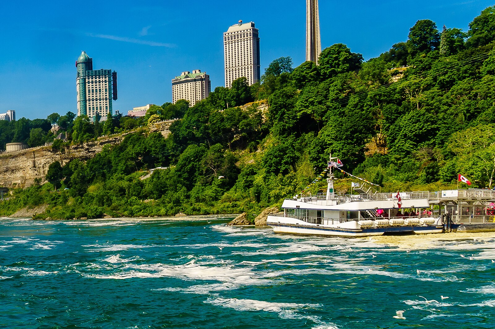10 Things to Do in Niagara Falls with Kids - Best Family-Friendly ...