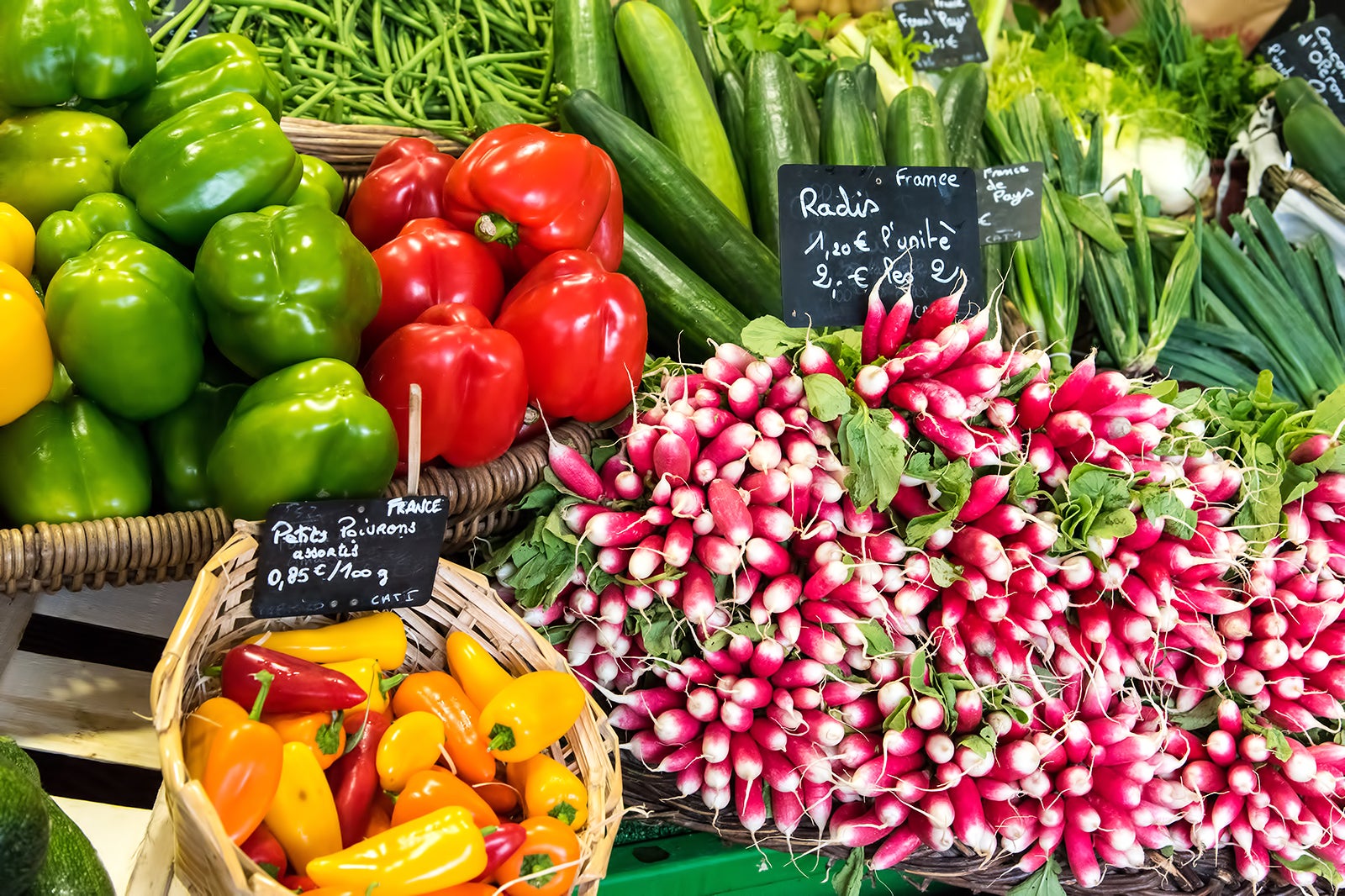 10 Best Food Markets in Paris Where to Find Great Street Food in