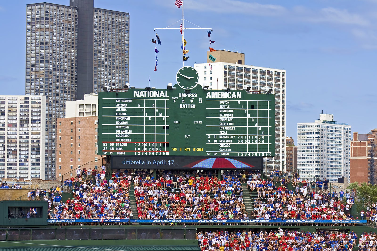 Wrigley Field Scoreboard 