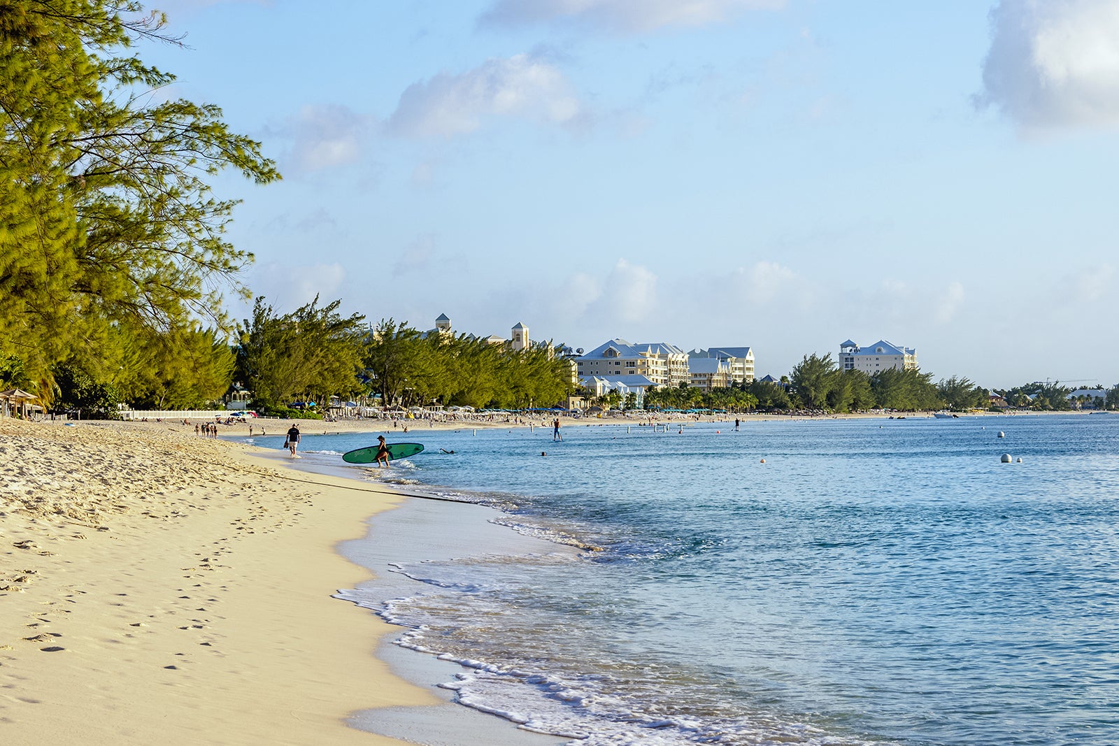 10 Best Beaches In The Cayman Islands - What Is The Most Popular Beach ...