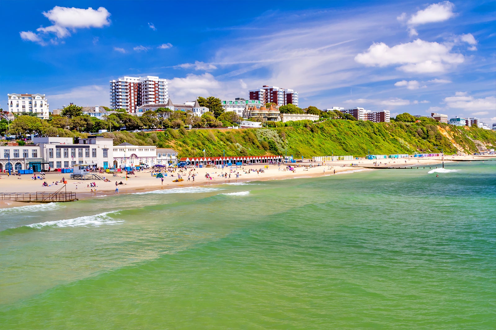 10 Money-Saving Tips in Bournemouth - How to Enjoy Bournemouth With a ...