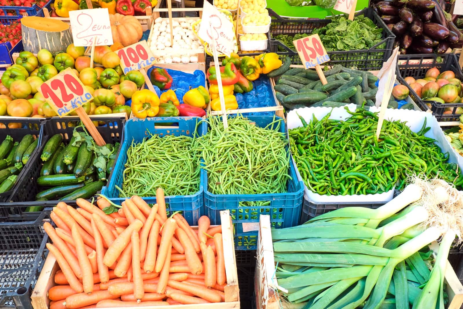 10 Best Markets in Naples - Where to Go Shopping Like a Local in Naples ...