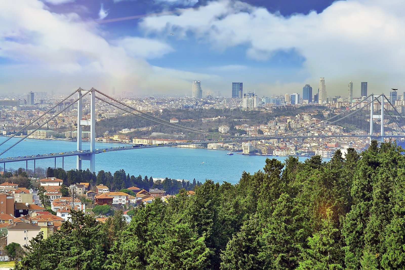 cheap places to visit in istanbul